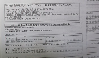 町内会って何してるの 町内会の 会則改正 を役員全員で協議 町内会の仕事 ラヴィラントのブログ